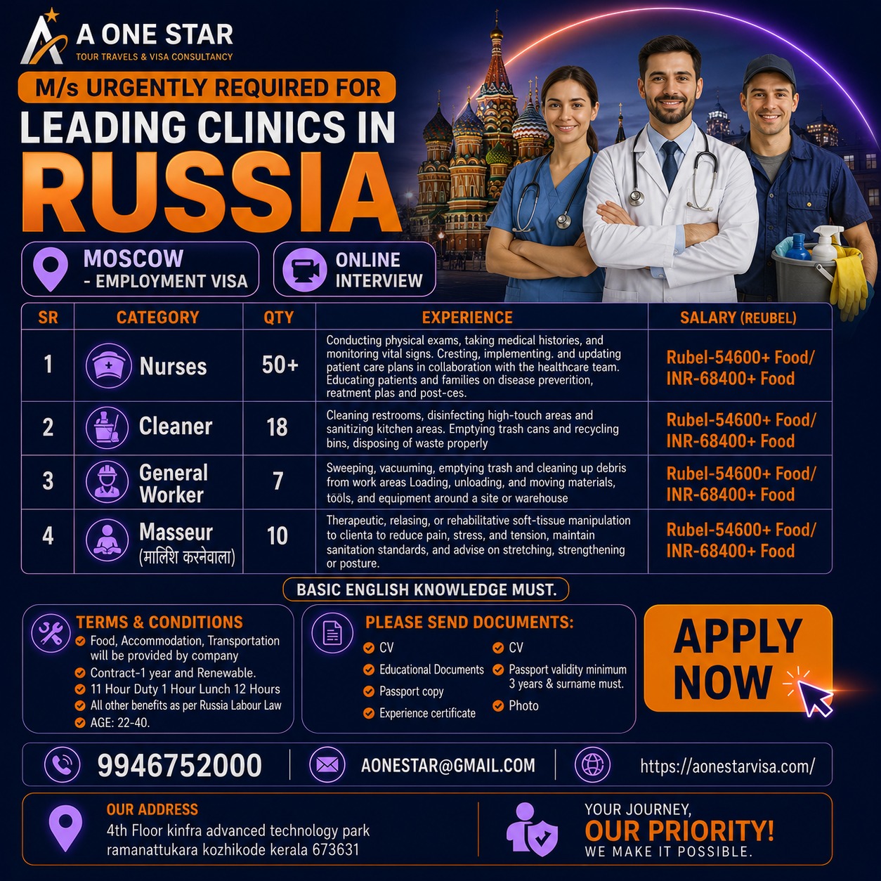 Medical & General Worker Jobs – Russia